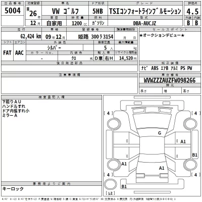 Volkswagen GOLF  с аукциона в Японии