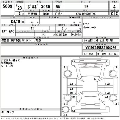 Volvo XC60  с аукциона в Японии