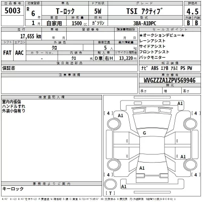Volkswagen T-ROC  с аукциона в Японии