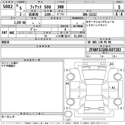 Fiat 500  с аукциона в Японии