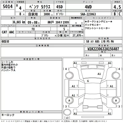 Mercedes-Benz S CLASS  с аукциона в Японии