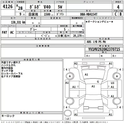 Volvo V40  с аукциона в Японии