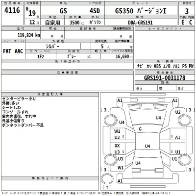 Lexus GS  с аукциона в Японии