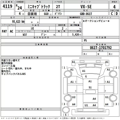 Mitsubishi MINICAB TRUCK  с аукциона в Японии