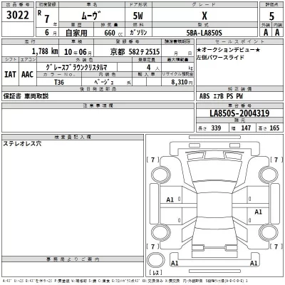 Daihatsu MOVE  с аукциона в Японии