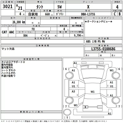 Daihatsu TANTO  с аукциона в Японии