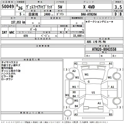 Toyota VELLFIRE  с аукциона в Японии