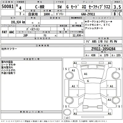 Toyota C-HR  с аукциона в Японии
