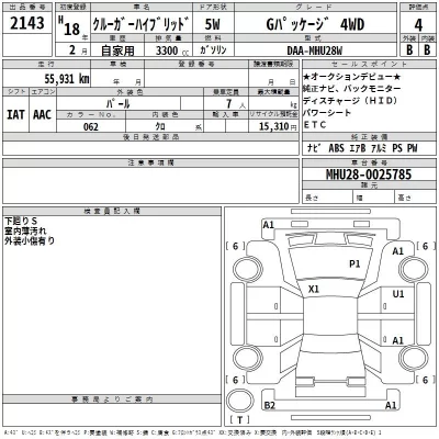 Toyota KLUGER  с аукциона в Японии