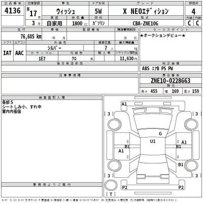 Toyota WISH  с аукциона в Японии