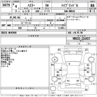 Suzuki HUSTLER лот № 3079 оценка RA  с аукциона в Японии 2
