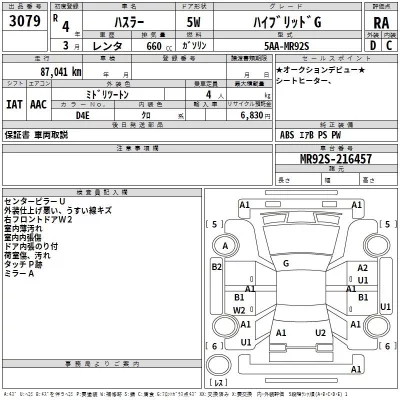 Suzuki HUSTLER  с аукциона в Японии
