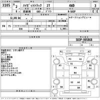 Daihatsu HIJET TRUCK лот № 3105 оценка 3  с аукциона в Японии 2