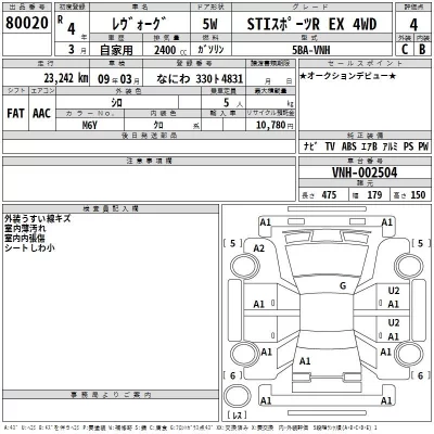 Subaru LEVORG  с аукциона в Японии