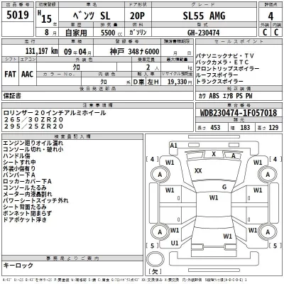 Mercedes-Benz AMG  с аукциона в Японии
