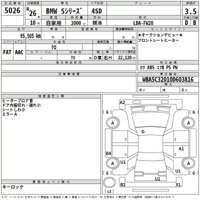 BMW 5-Series  с аукциона в Японии