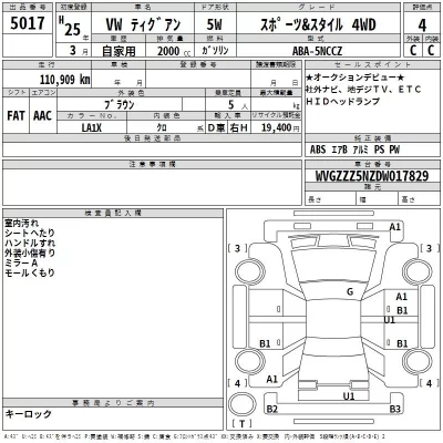 Volkswagen TIGUAN  с аукциона в Японии
