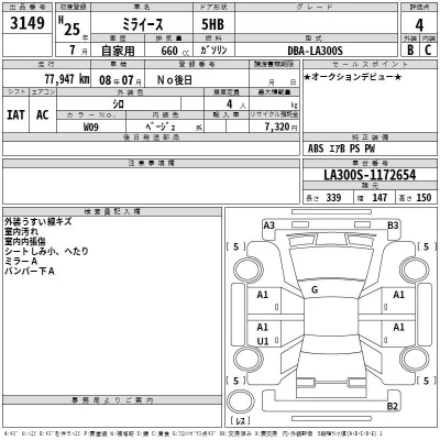 Daihatsu MIRA E S  с аукциона в Японии