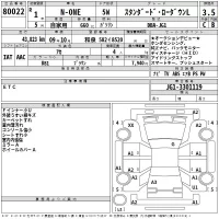 Honda N ONE лот № 80022 оценка 3.5  с аукциона в Японии 2