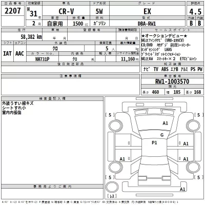 Honda CR-V  с аукциона в Японии