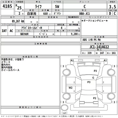 Honda LIFE  с аукциона в Японии