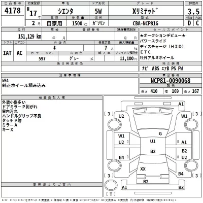 Toyota SIENTA  с аукциона в Японии