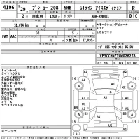 Peugeot 208 лот № 4196 оценка R  с аукциона в Японии 2