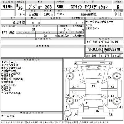 Peugeot 208  с аукциона в Японии