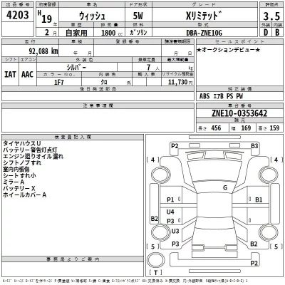 Toyota WISH  с аукциона в Японии