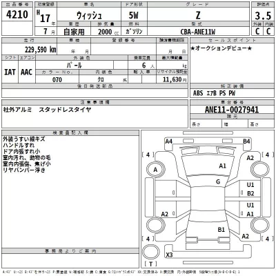 Toyota WISH  с аукциона в Японии