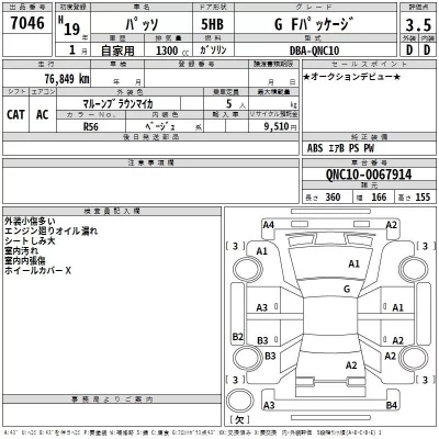 Toyota PASSO  с аукциона в Японии