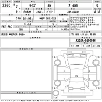 Toyota RAIZE лот № 2260 оценка 5  с аукциона в Японии 2