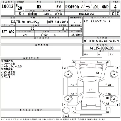 Lexus RX  с аукциона в Японии