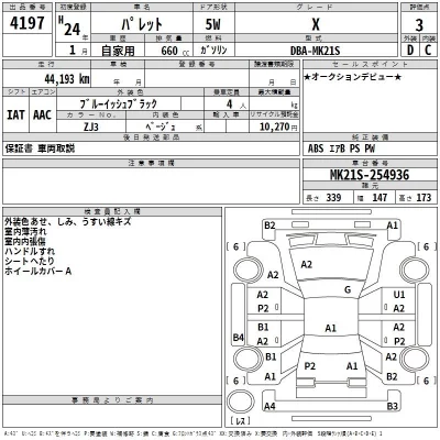 Suzuki PALETTE  с аукциона в Японии