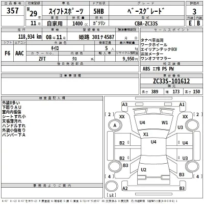 Suzuki SWIFT  с аукциона в Японии