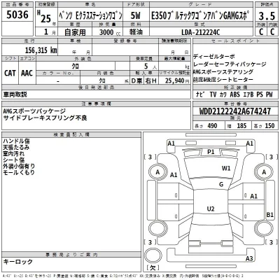 Mercedes-Benz E CLASS WAGON  с аукциона в Японии