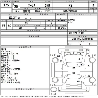 Toyota AURIS  с аукциона в Японии