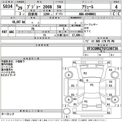 Peugeot 2008  с аукциона в Японии