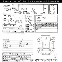 Nissan KIX лот № 70097 оценка R  с аукциона в Японии 10