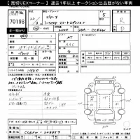 Mazda BIANTE лот № 70198 оценка R  с аукциона в Японии 10