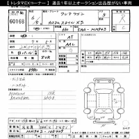 Mazda FLAIR WAGON лот № 60168 оценка R  с аукциона в Японии 10