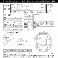 Mazda AXELA лот № 60164 оценка R  с аукциона в Японии 10