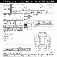 Mazda SCRUM TRUCK лот № 70188 оценка 3.5  с аукциона в Японии 10