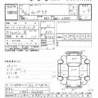 Daihatsu MOVE LATTE лот № 10010 оценка 3.5  с аукциона в Японии 1
