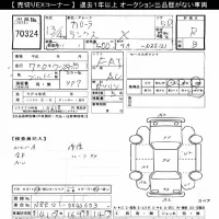 Toyota COROLLA RUNX лот № 70324 оценка R  с аукциона в Японии 10