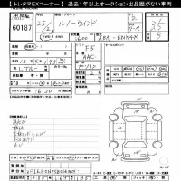 Renault WIND лот № 60187 оценка 3.5  с аукциона в Японии 10