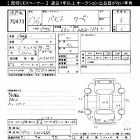 Honda VAMOS лот № 70471 оценка 3  с аукциона в Японии 10