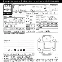 Porsche MACAN лот № 60296 оценка 4.5  с аукциона в Японии 11