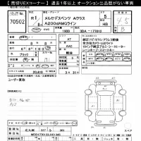 Mercedes-Benz A CLASS лот № 70502 оценка 4.5  с аукциона в Японии 10
