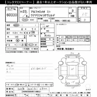 Alfa Romeo MiTo лот № 60330 оценка 3.5  с аукциона в Японии 11